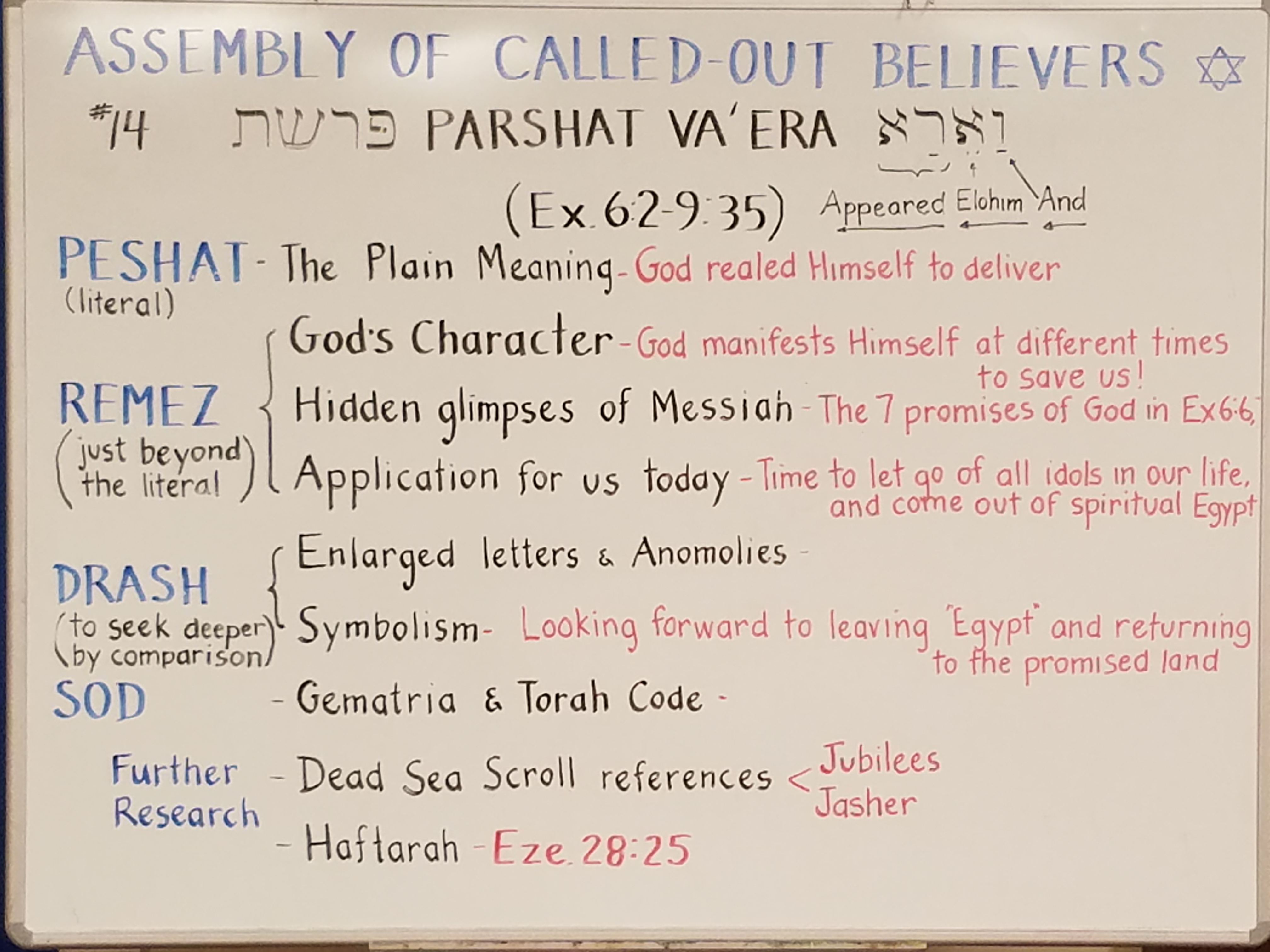 5776 | Assembly of Called-Out Believers