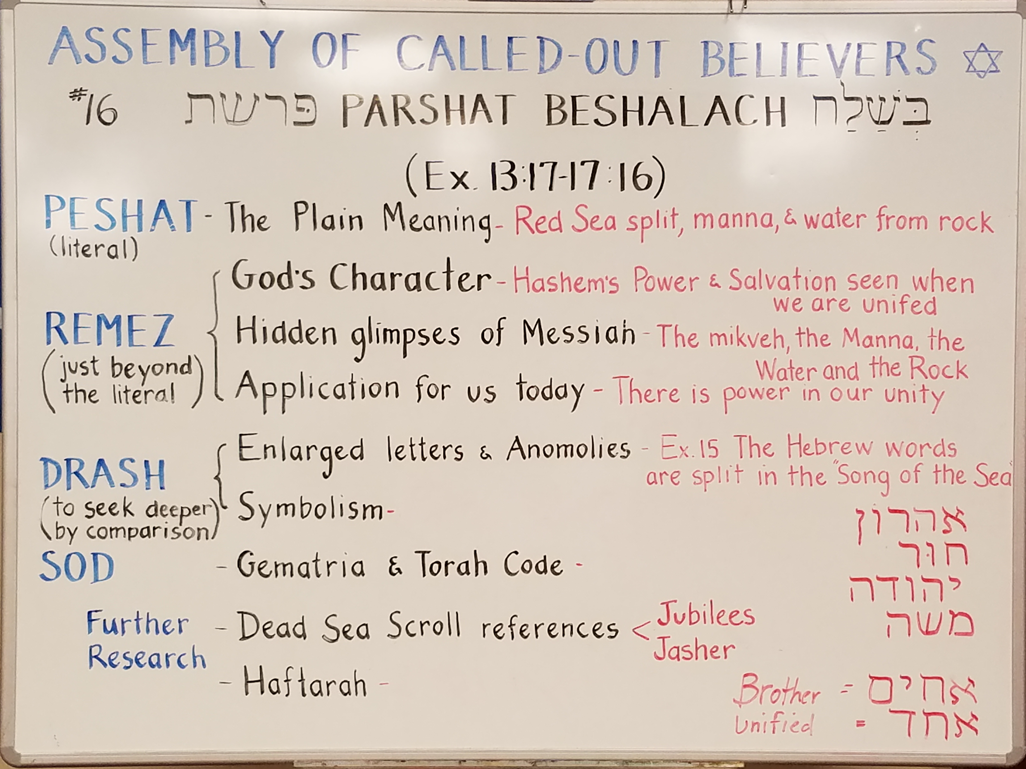 Torah Parsha Beshalach | Assembly Of Called-Out Believers