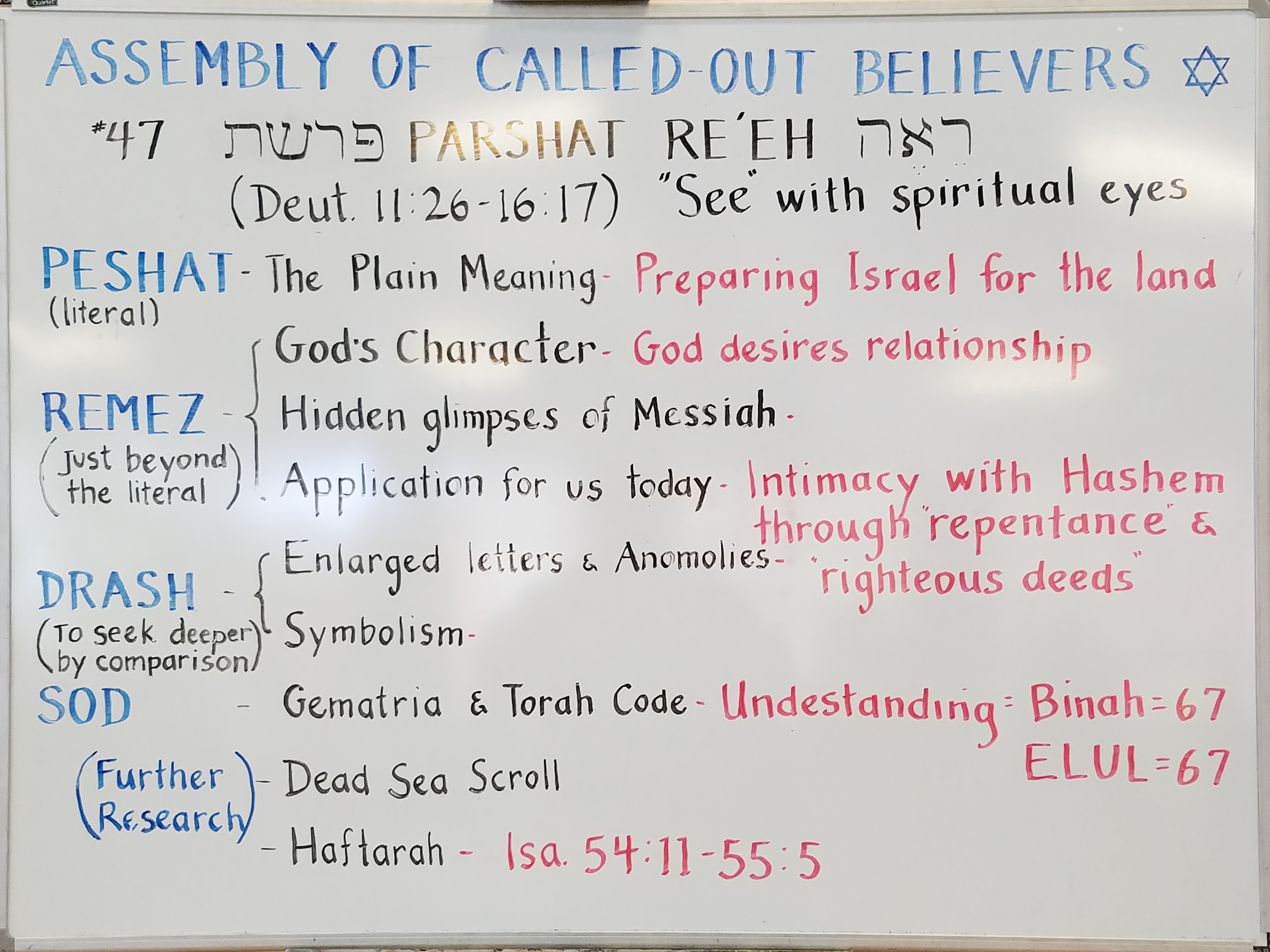 Torah Parashah Re'eh And Haftarah Overview